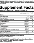 Torched Pre-Workout