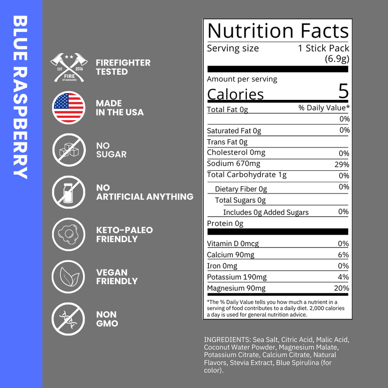Nutrition label#blue_raspberry 