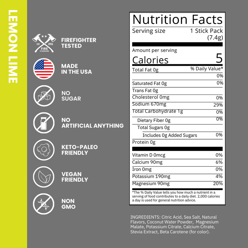 Nutrition label#lemon_lime