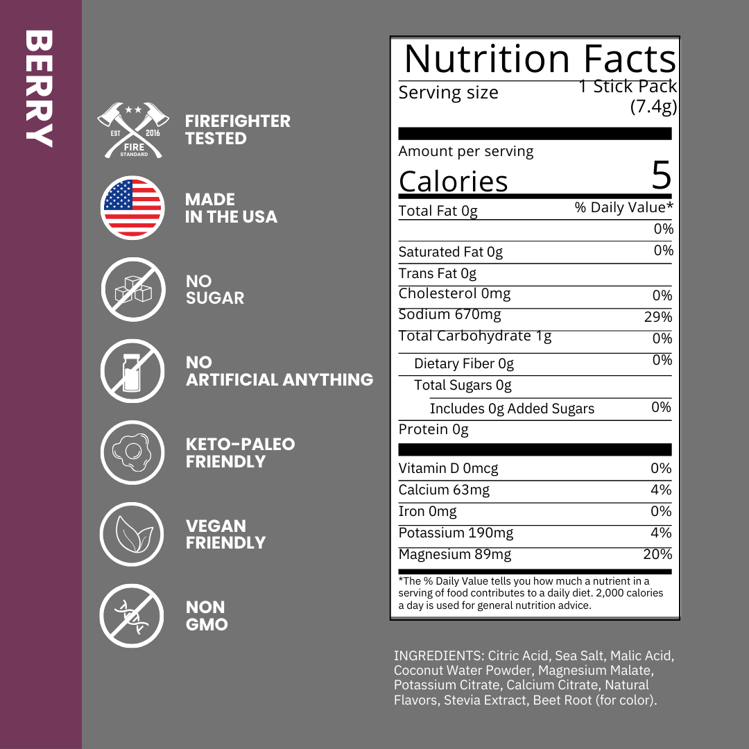 Nutrition label