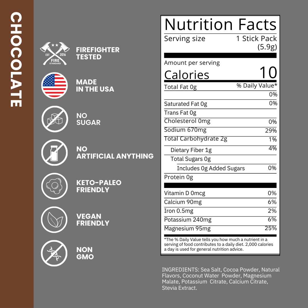Nutrition label