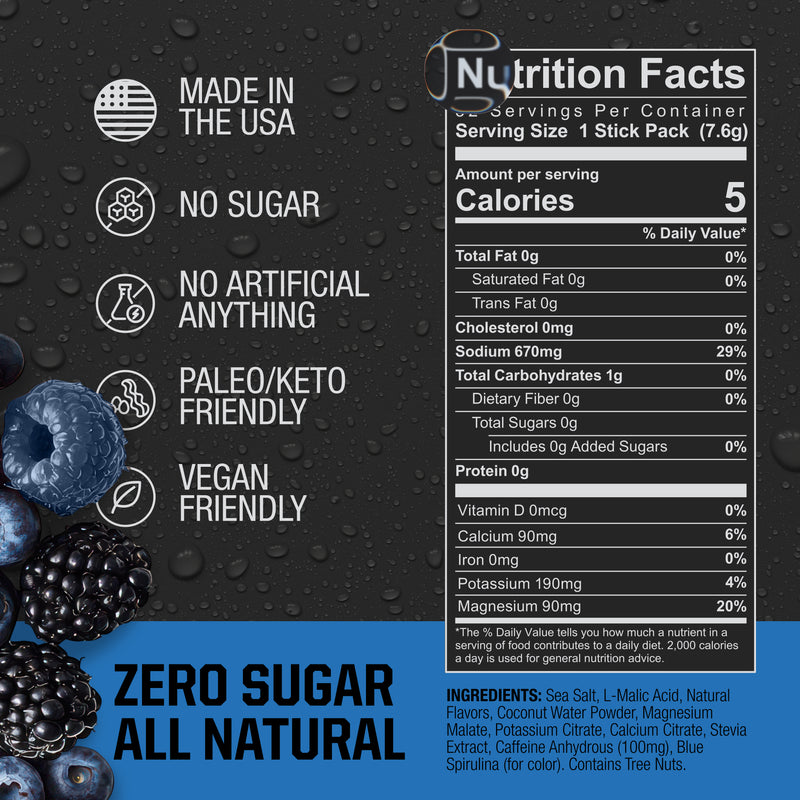 Nutrition label#caffeine_-_blue_raspberry