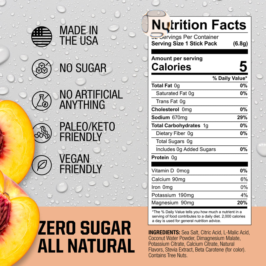 Nutrition label#peach